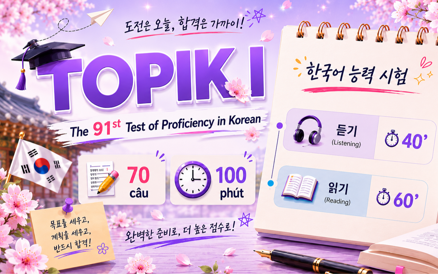 The 91st Test of Proficiency in Korean
