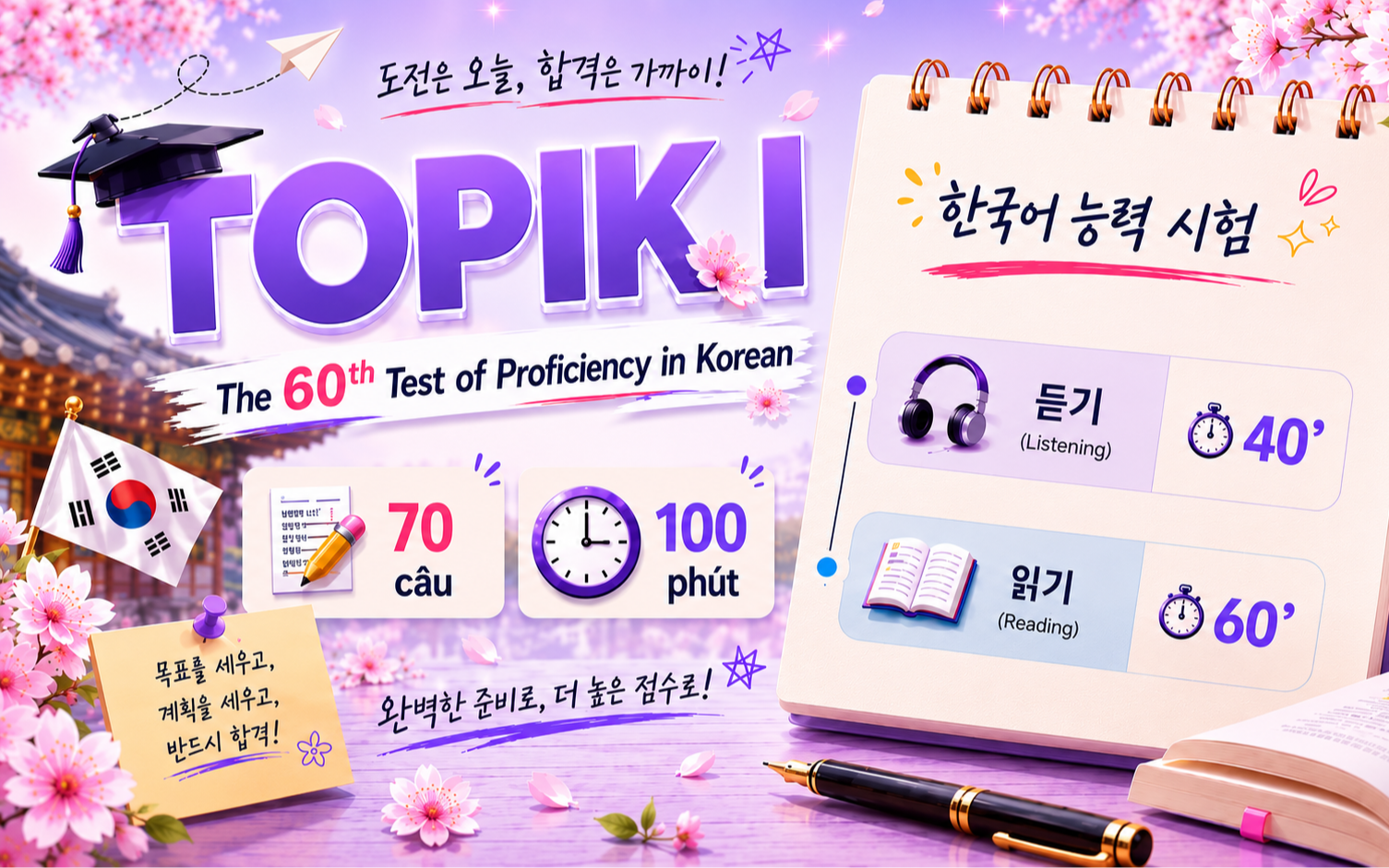 The 60th Test of Proficiency in Korean