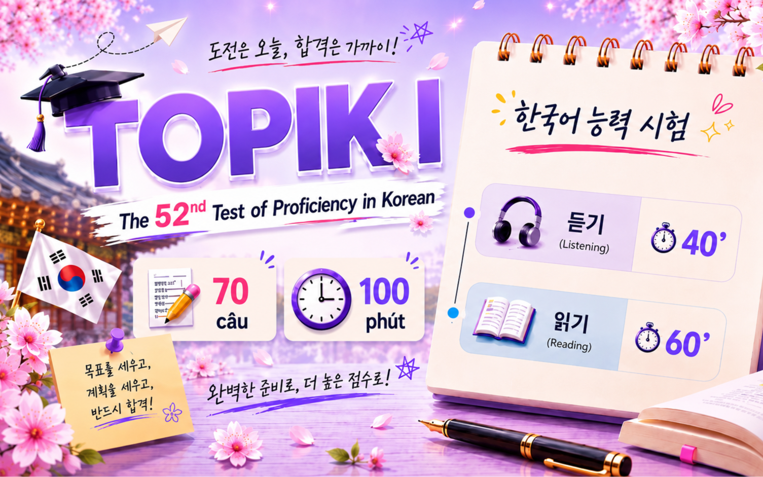 The 52nd Test of Proficiency in Korean
