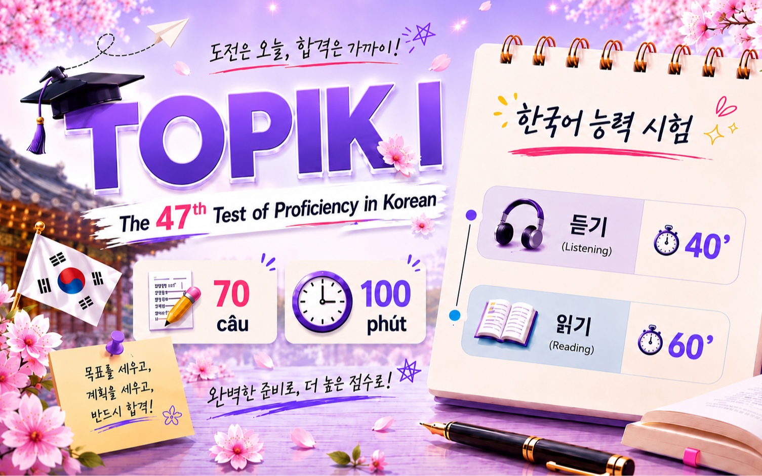 The 47th Test of Proficiency in Korean