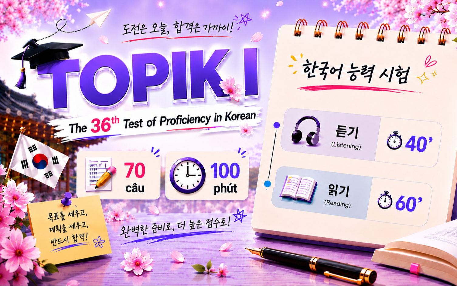 The 36th Test of Proficiency in Korean