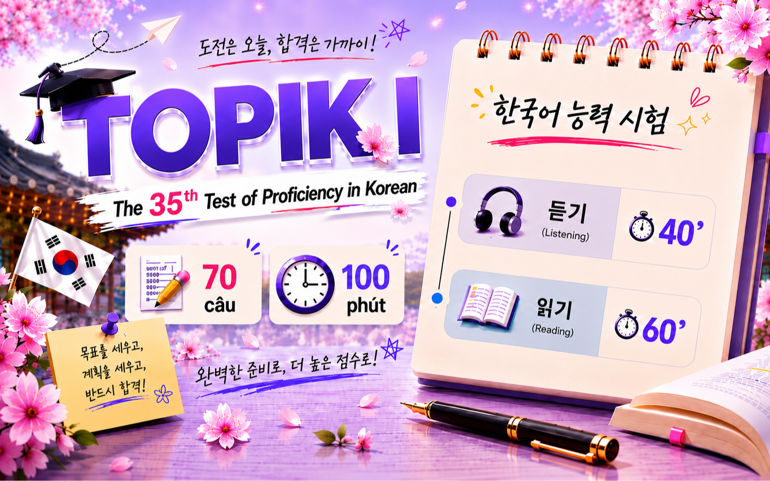 The 35th Test of Proficiency in Korean