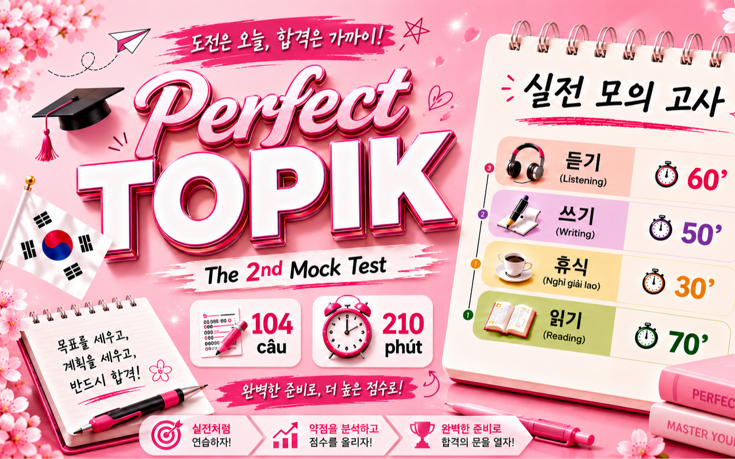 Perfect TOPIK | The 2nd Mock Test