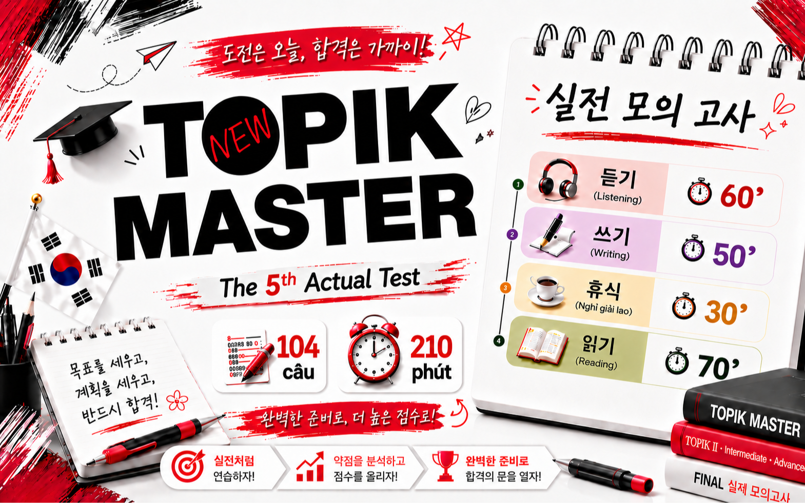 TOPIK MASTER | The 5th Actual Test