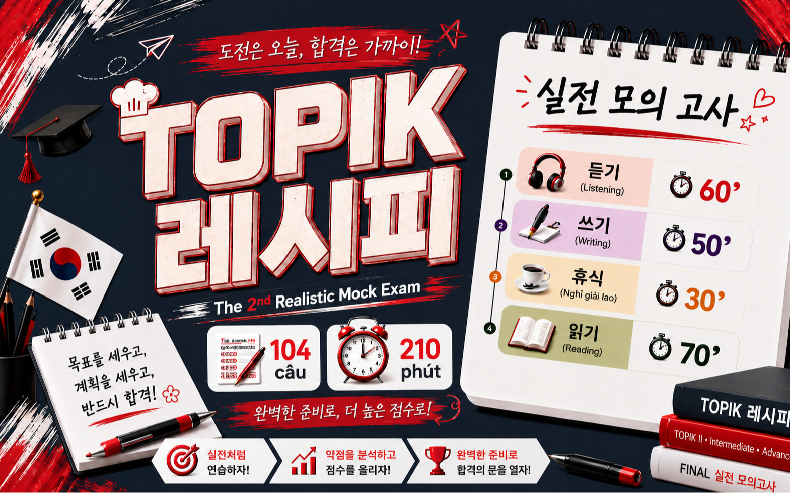 TOPIK 레시피 | The 2nd Realistic Mock Exam