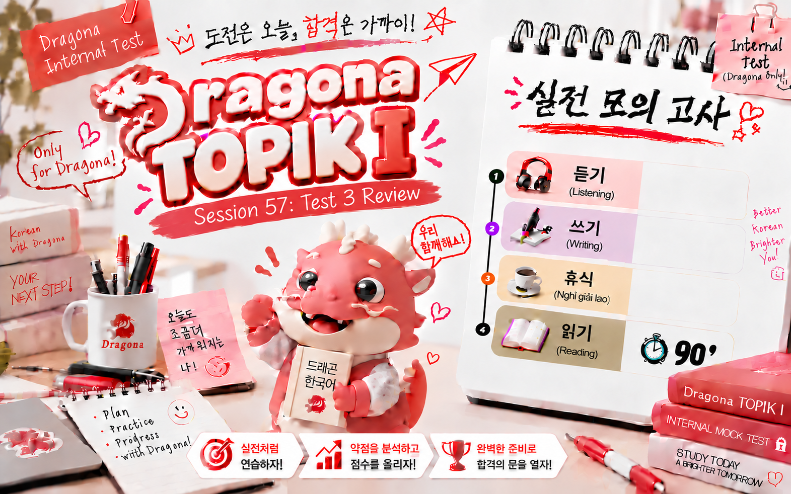 Dragona | Session 57: Test 3 Review